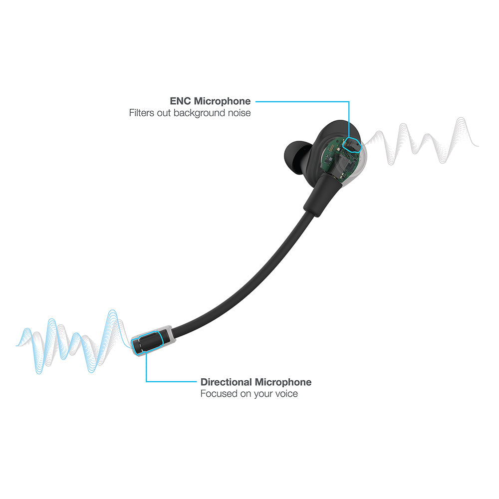 Work Buds In-Ear Headset Black - Image 6